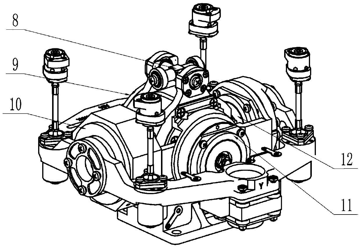 High Bandwidth Antenna Servo Control Stabilization Platform