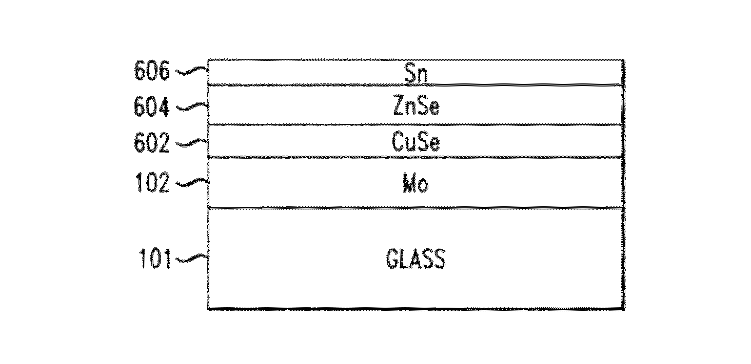 Structure and method of fabricating a CZTS photovoltaic device by electrodeposition