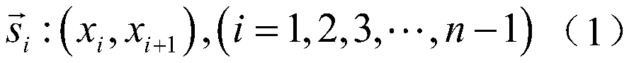 Method for converting time sequence into image based on improved recurrence plot