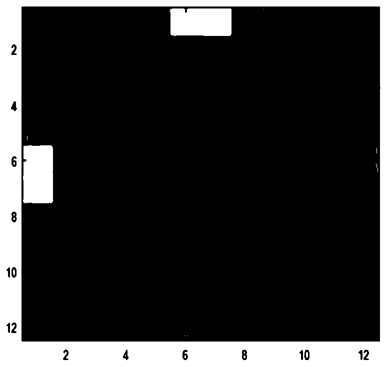 Method for converting time sequence into image based on improved recurrence plot