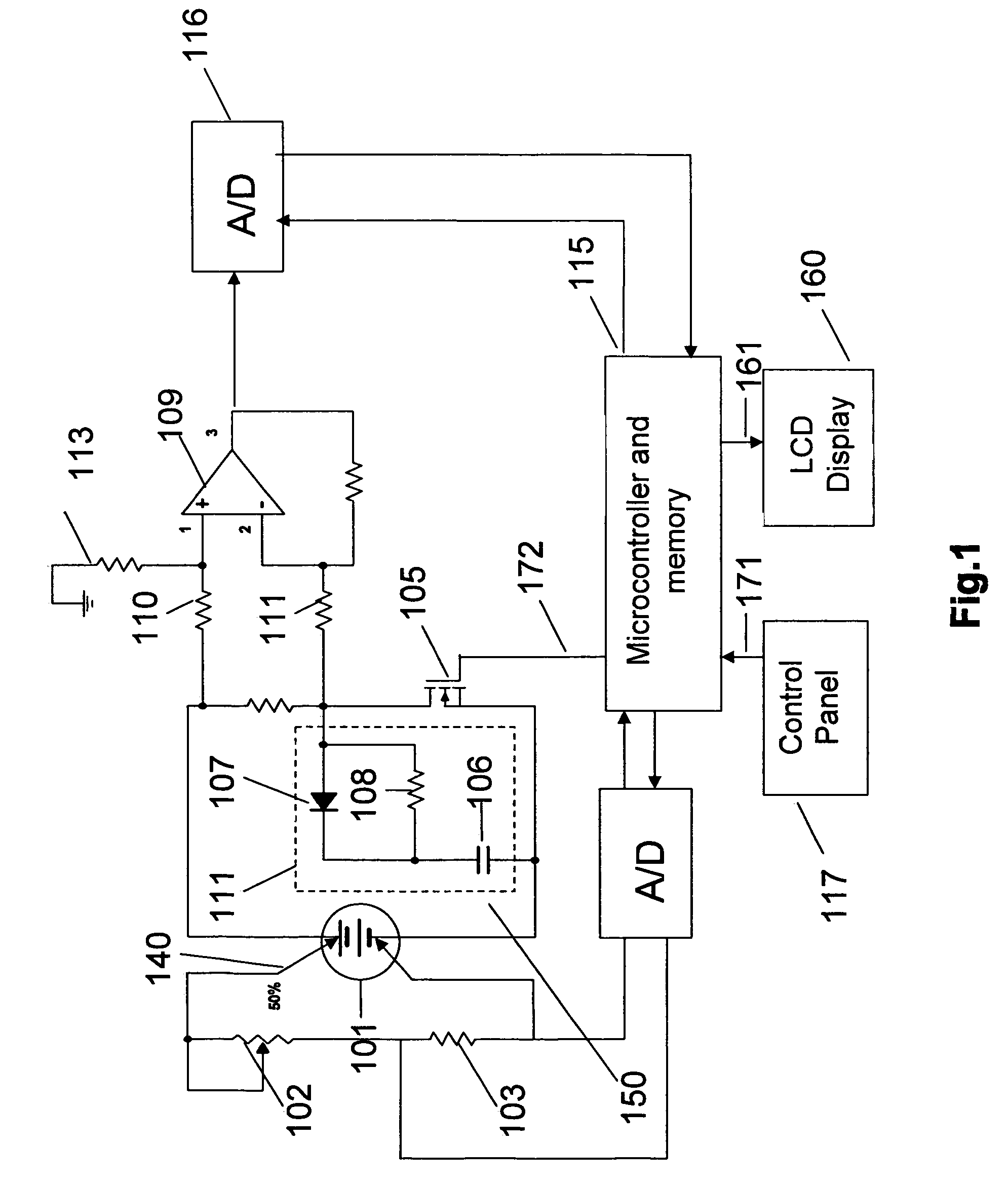 Method for testing battery condition