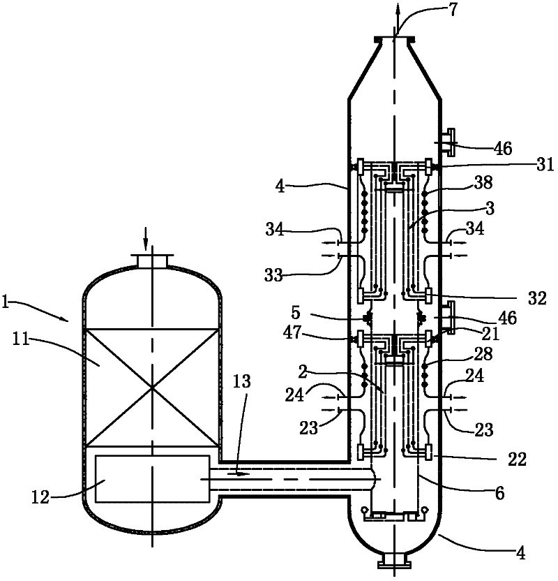 Process for preparing substitute natural gas from synthesis gas