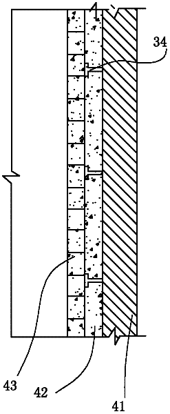 Process for preparing substitute natural gas from synthesis gas