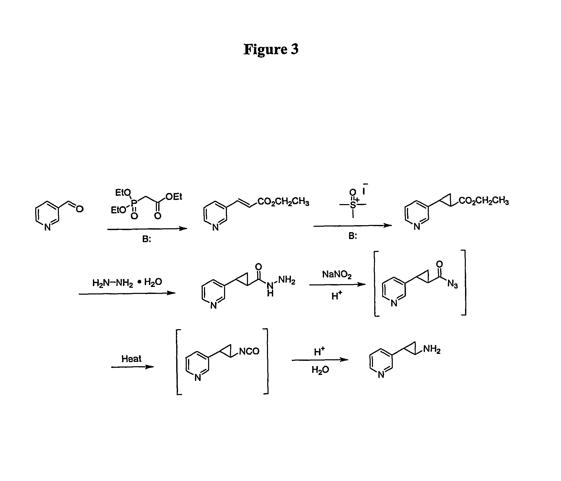 Synthetic Compounds and Derivatives as Modulators of Smoking or Nicotine Ingestion and Lung Cancer
