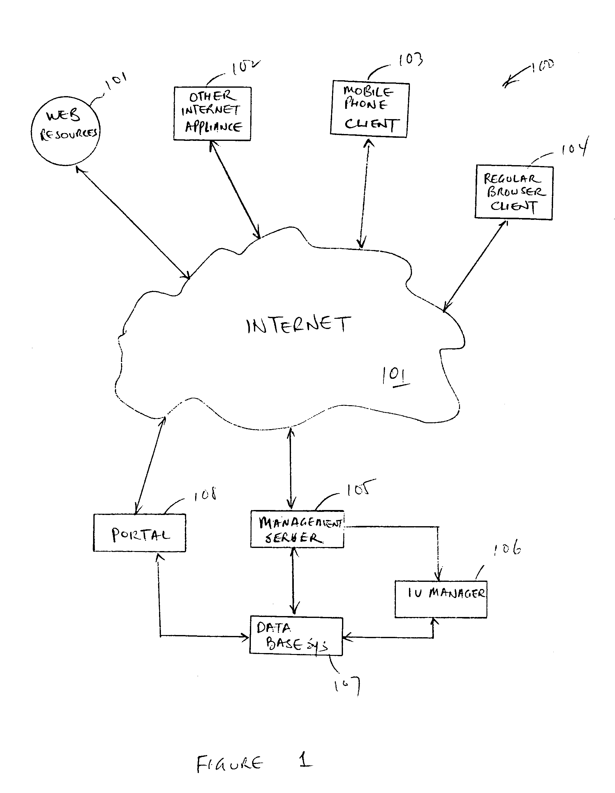 Method and system for managing and delivering web content to internet appliances