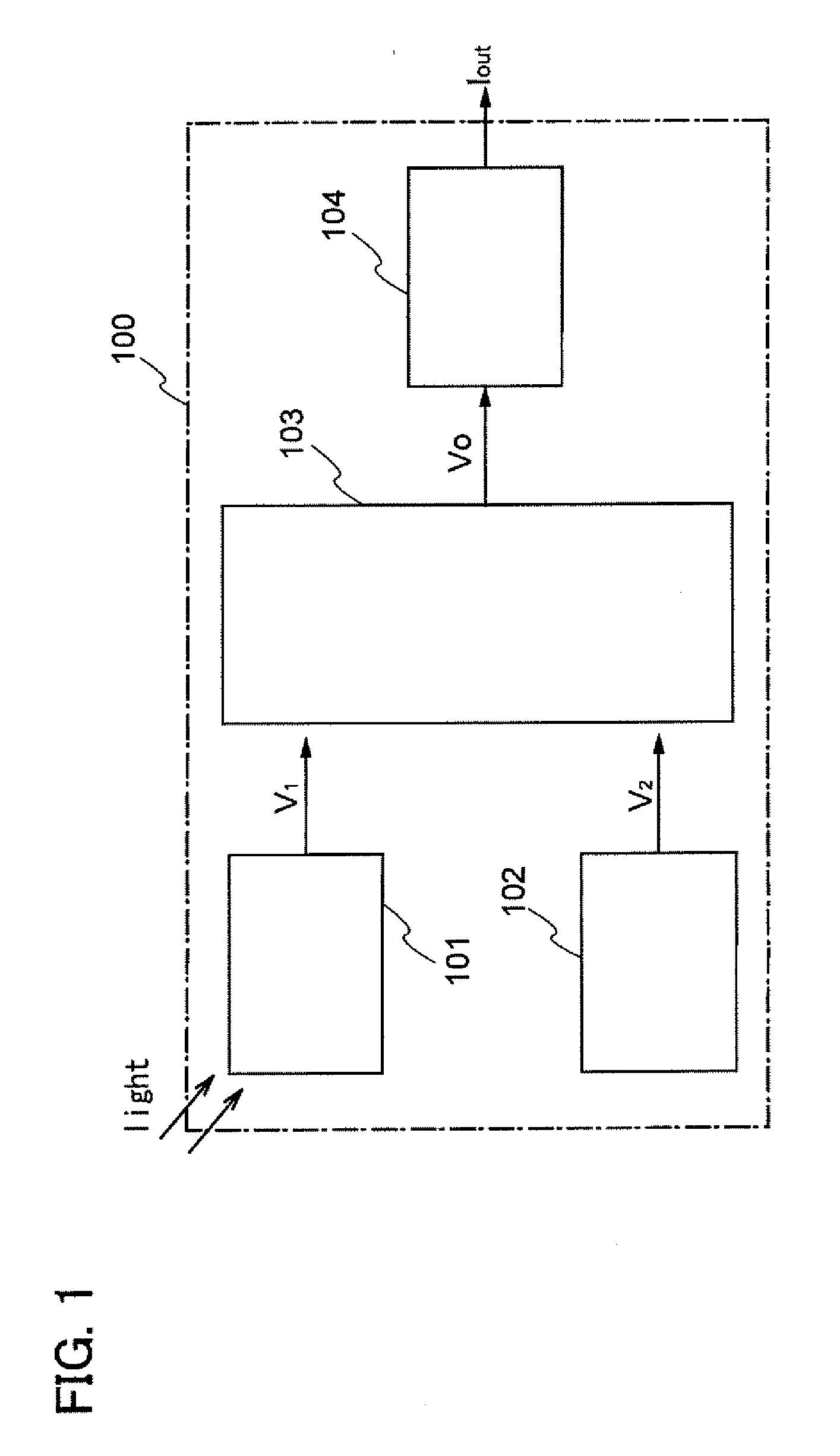 Photoelectric conversion device and electronic device having the same