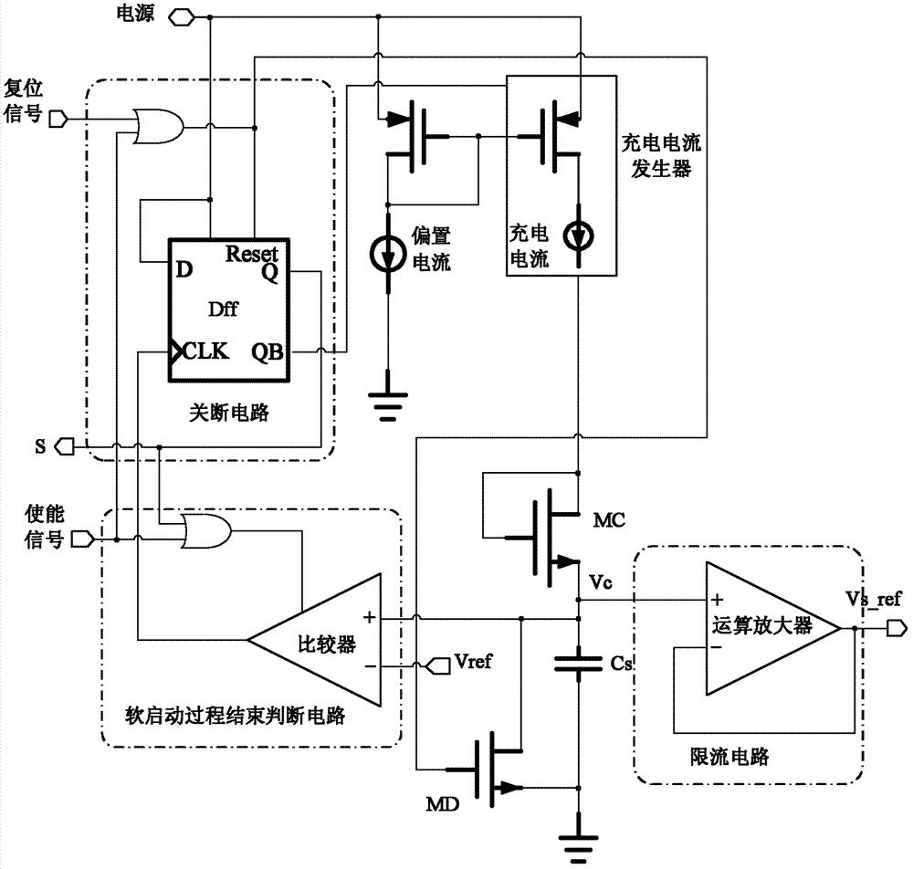 Multi-mode step-down DC-DC converter in-chip soft start circuit