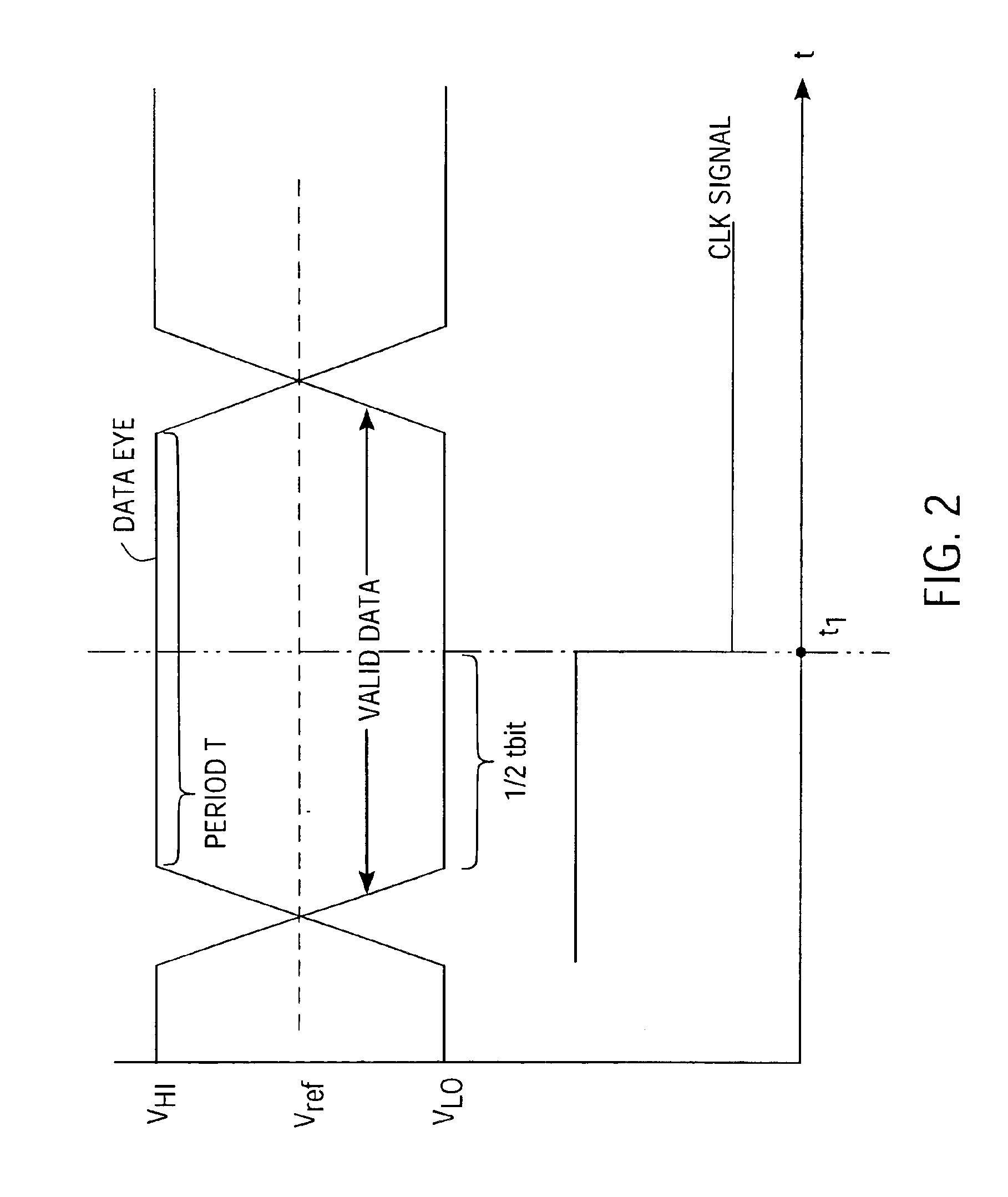 Integrated circuit with timing adjustment mechanism and method
