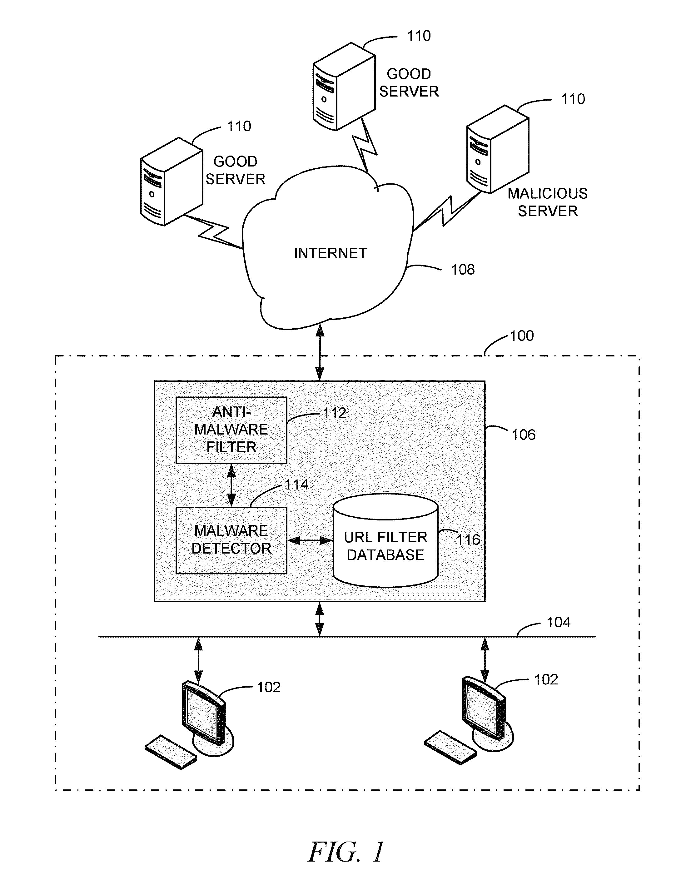 Systems and methods for risk rating and pro-actively detecting malicious online ads