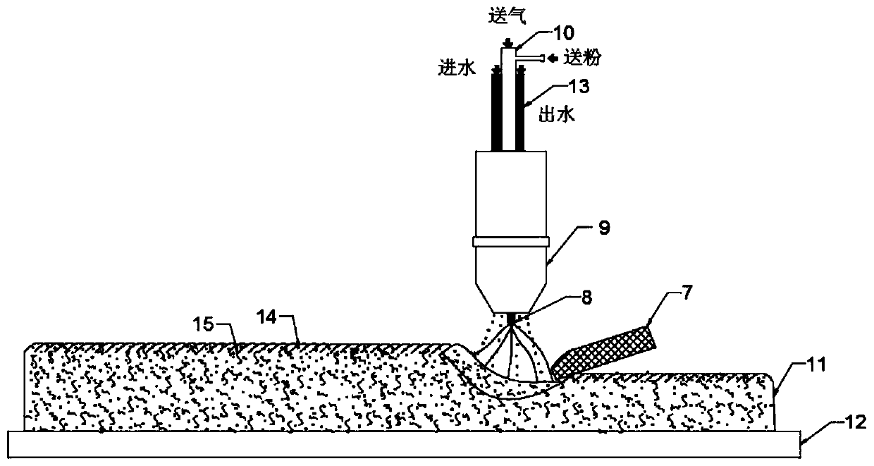 A light metal matrix composite component and its preparation method