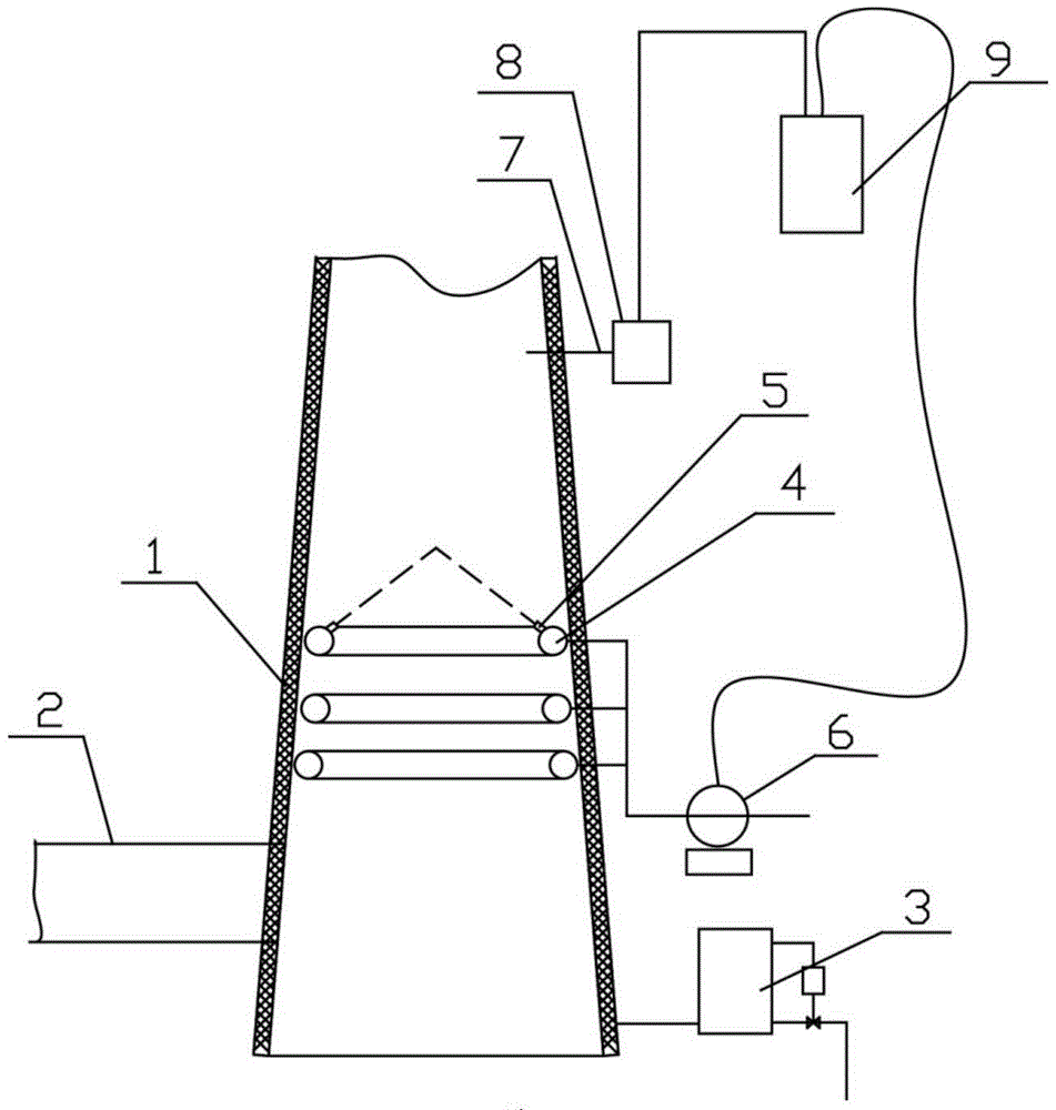 Boiler chimney dust collection system and dust collection method