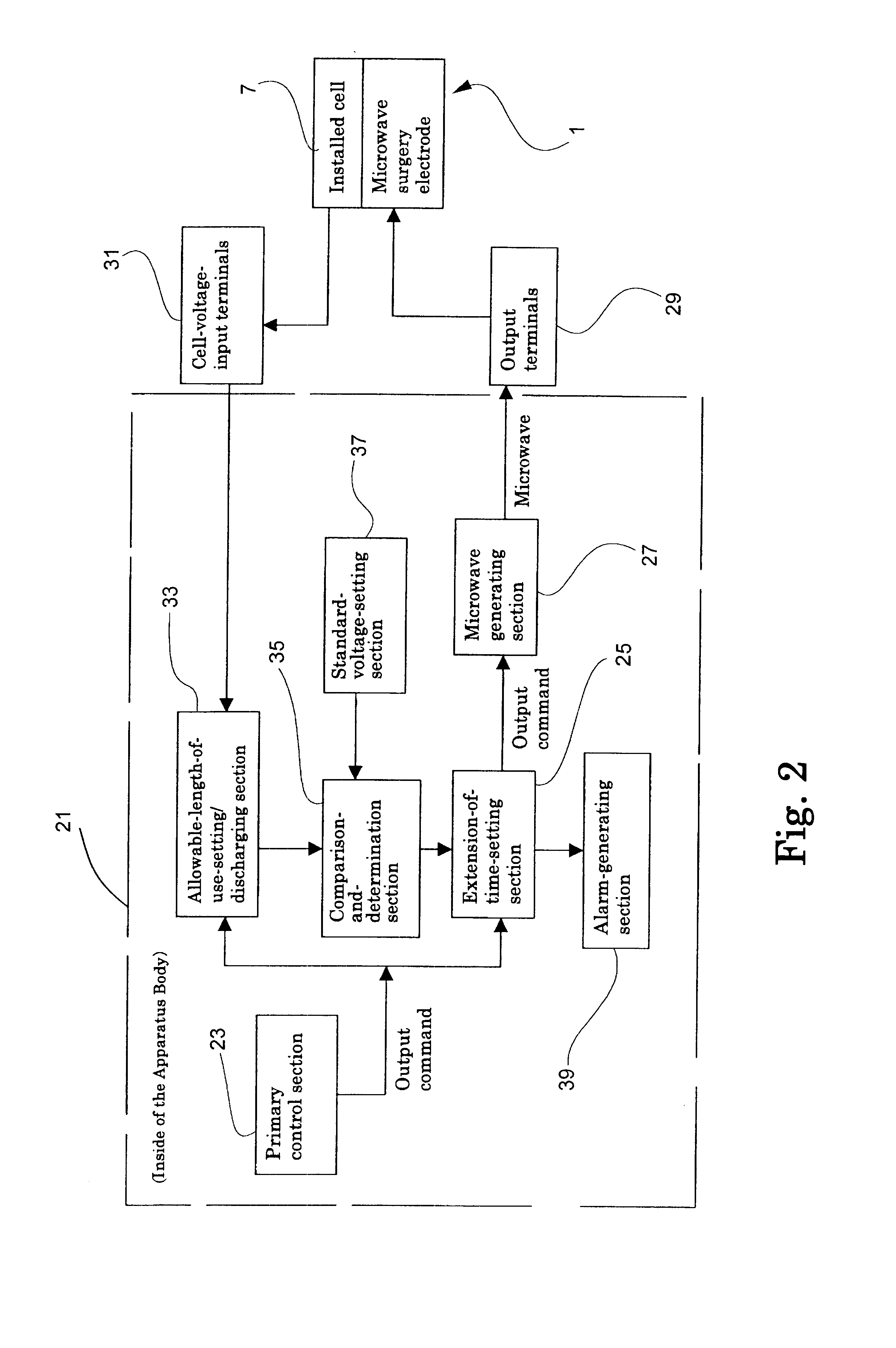 Disposable medical instrument and medical device incorporating the instrument
