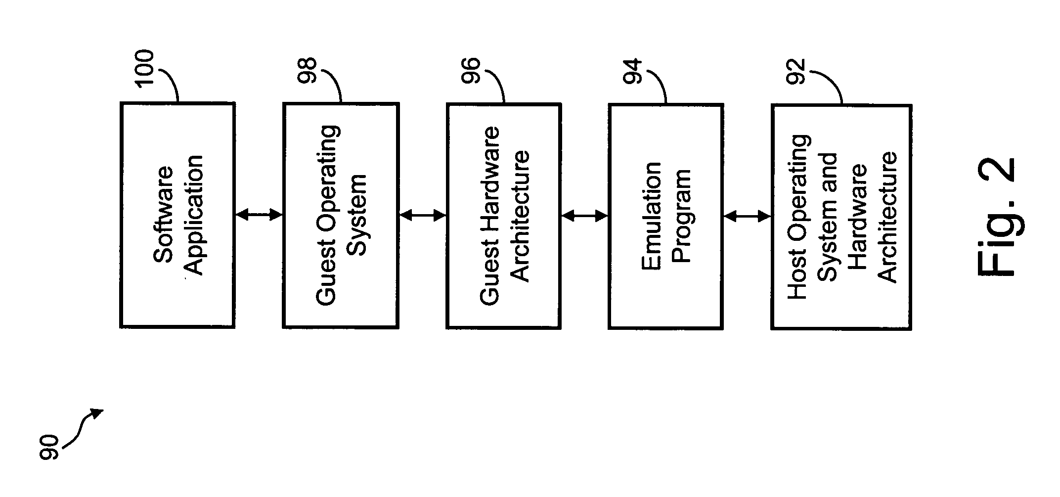Systems and methods for stack-jumping between a virtual machine and a host environment