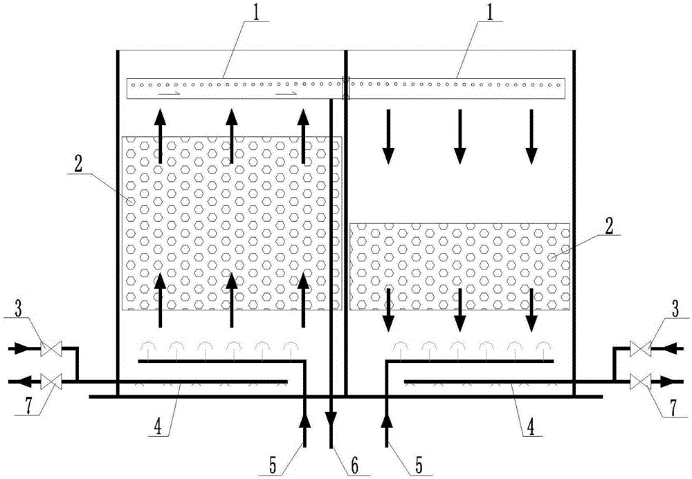 A biological aerated filter and its process