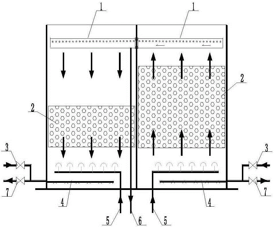 A biological aerated filter and its process