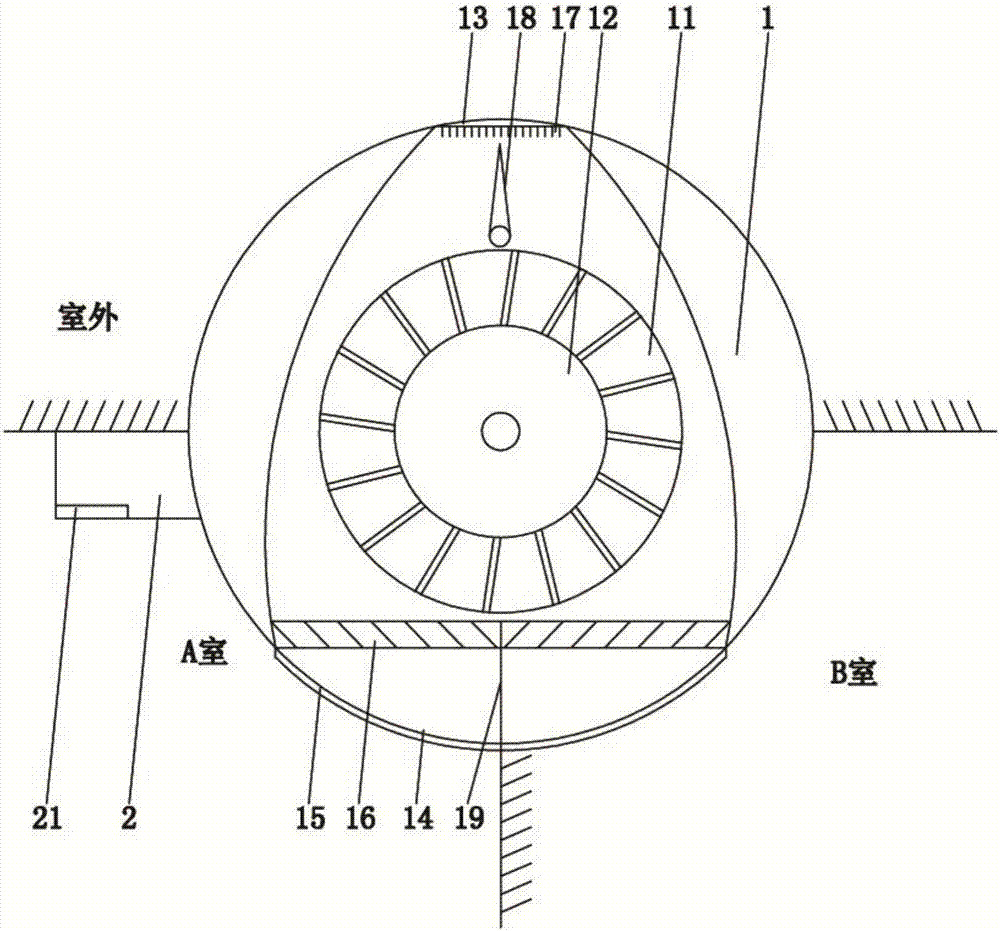 Double-room ventilation device