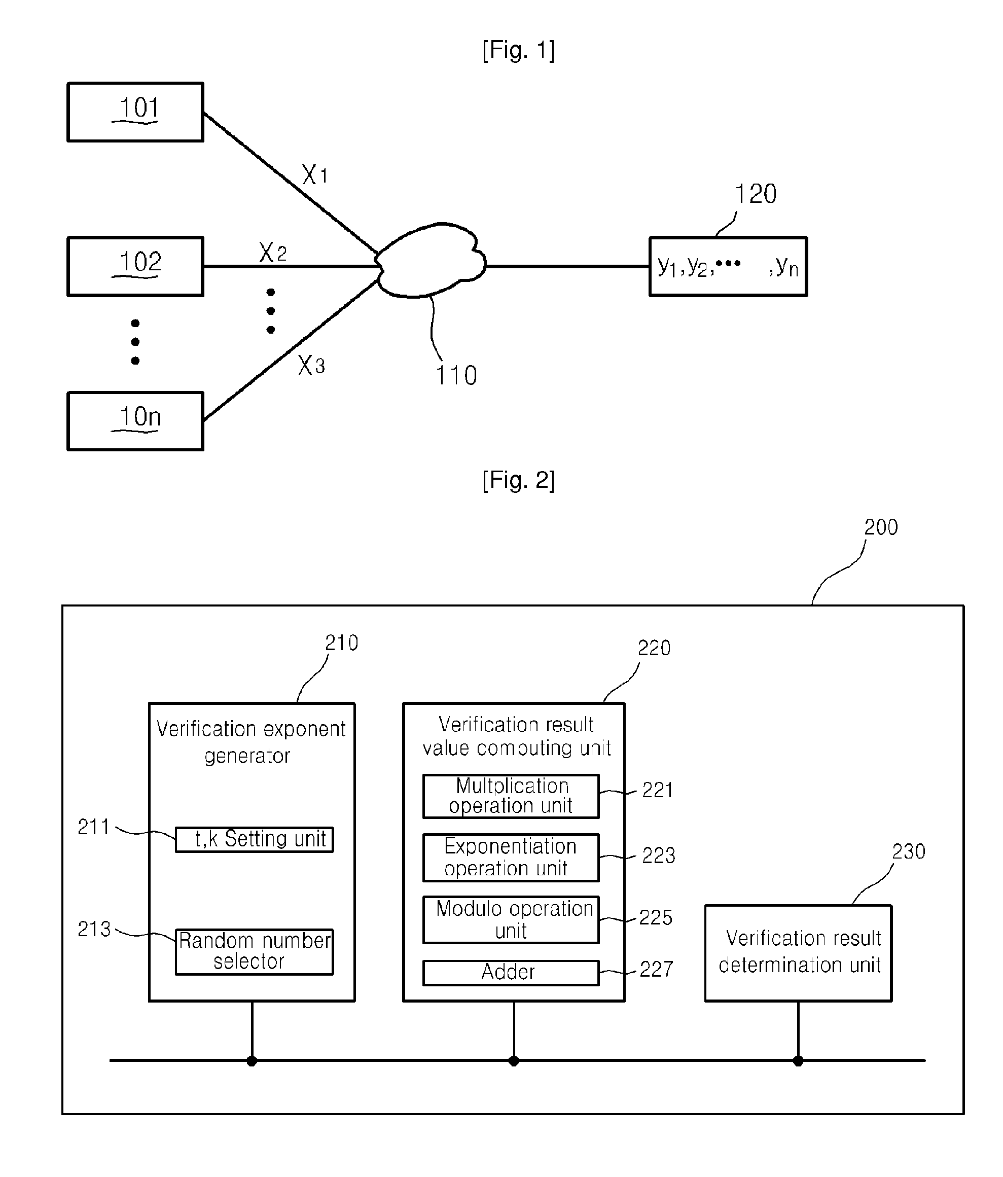 Fast Batch Verification Method And Apparatus There-of