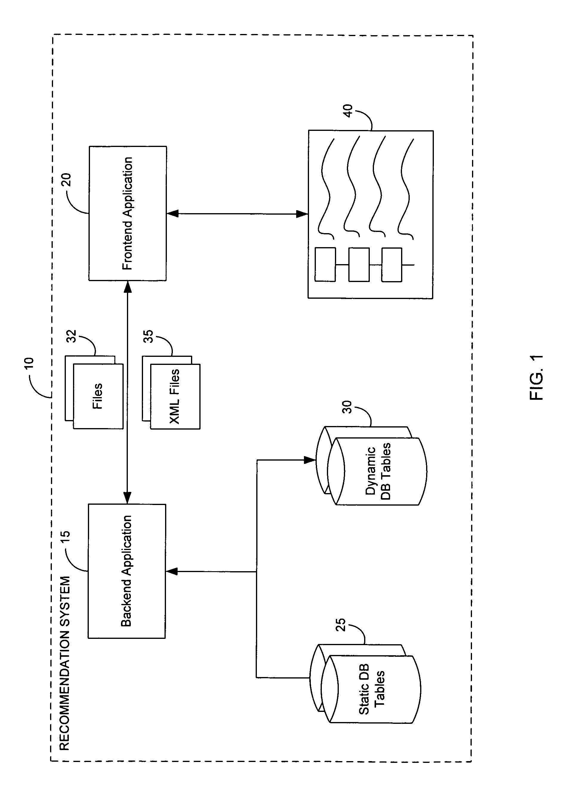 Extensible configuration engine system and method