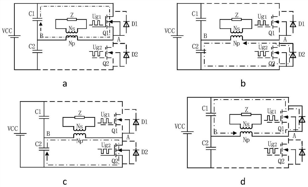 Frequency-adaptive low-temperature plasma pulse power supply system