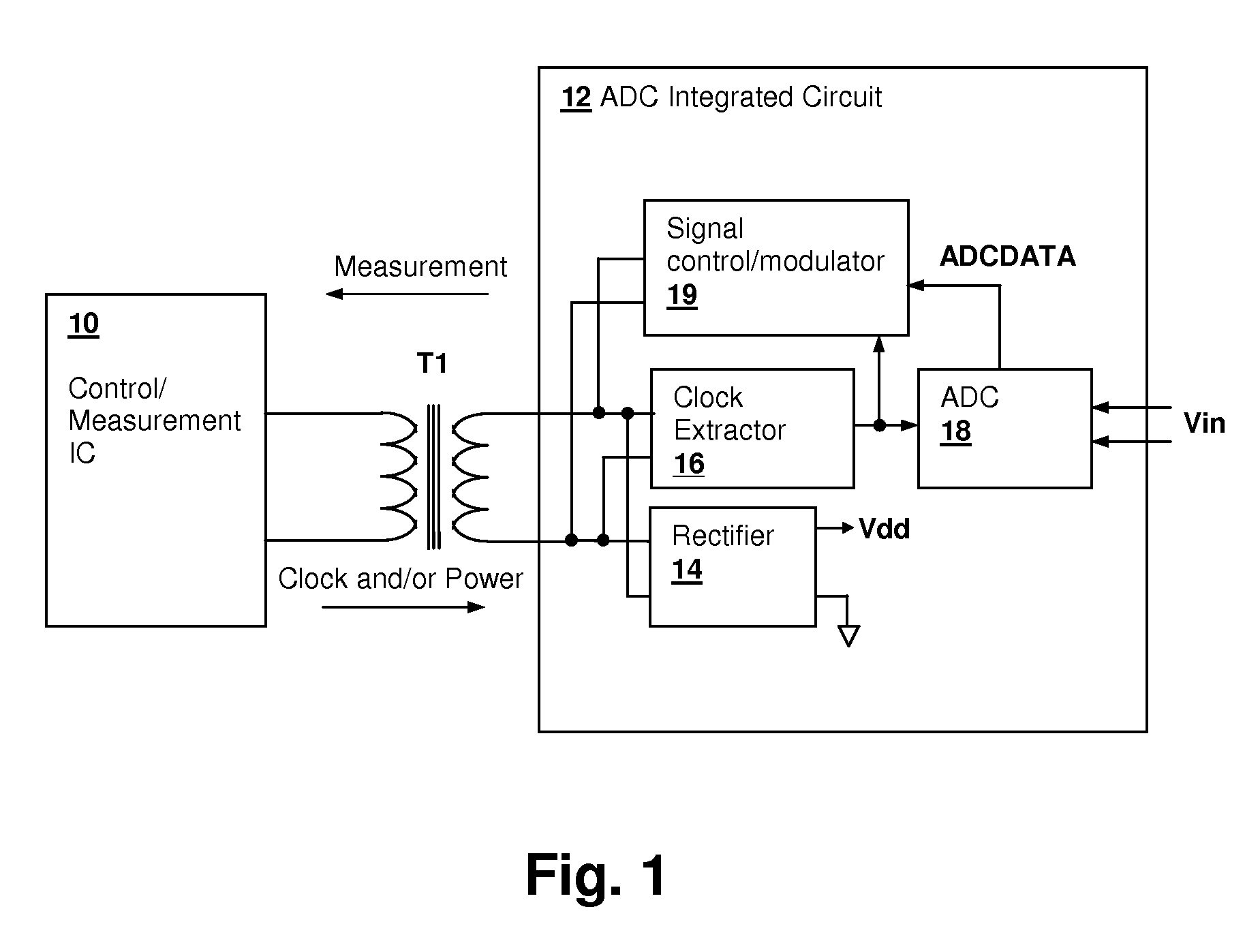 Transformer-isolated analog-to-digital converter (ADC) feedback apparatus and method