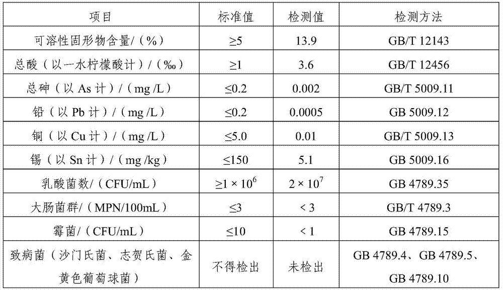 A kind of enzyme drink prepared from germinated brown rice