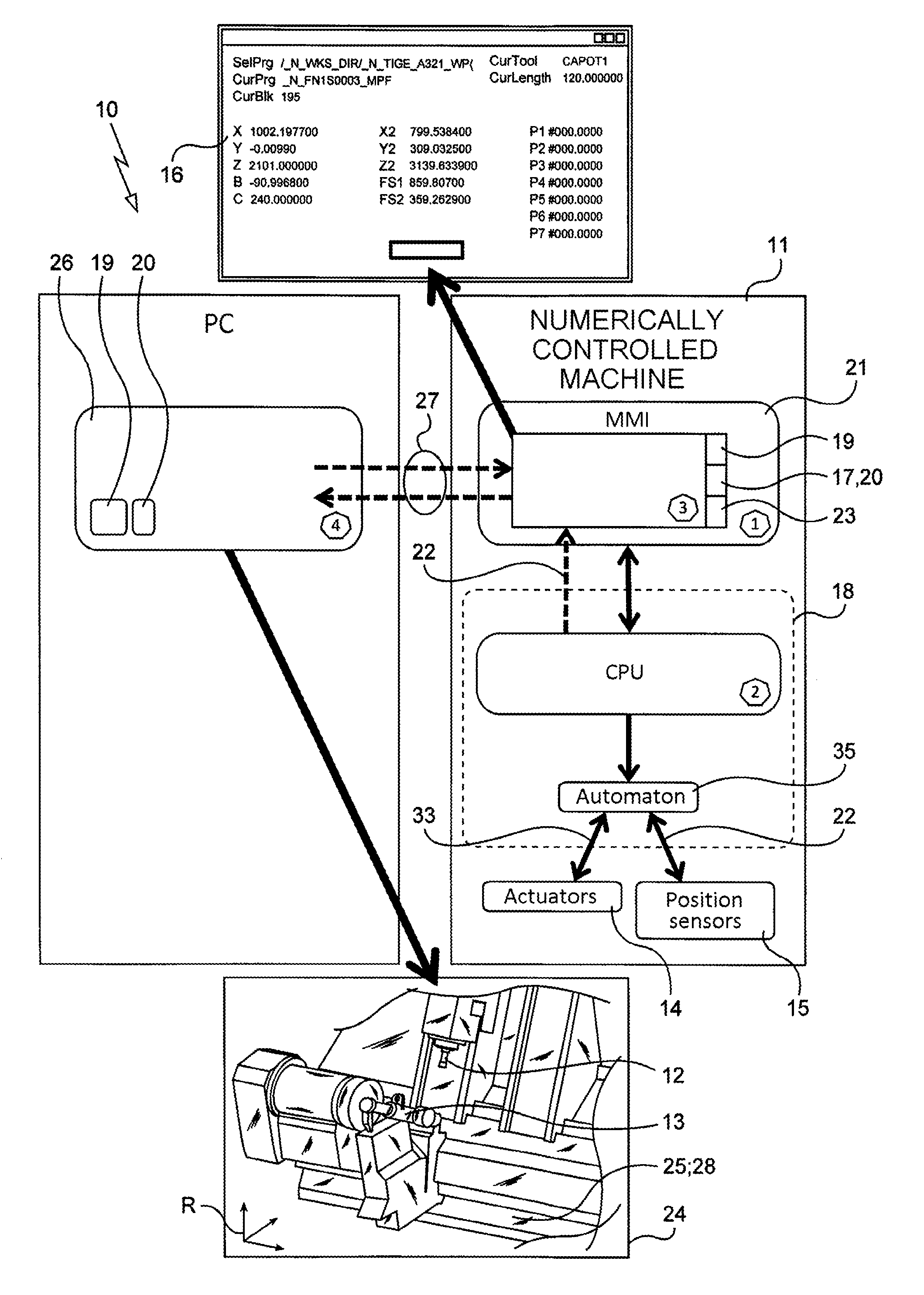 Machining systems comprising a machining facility and control methods
