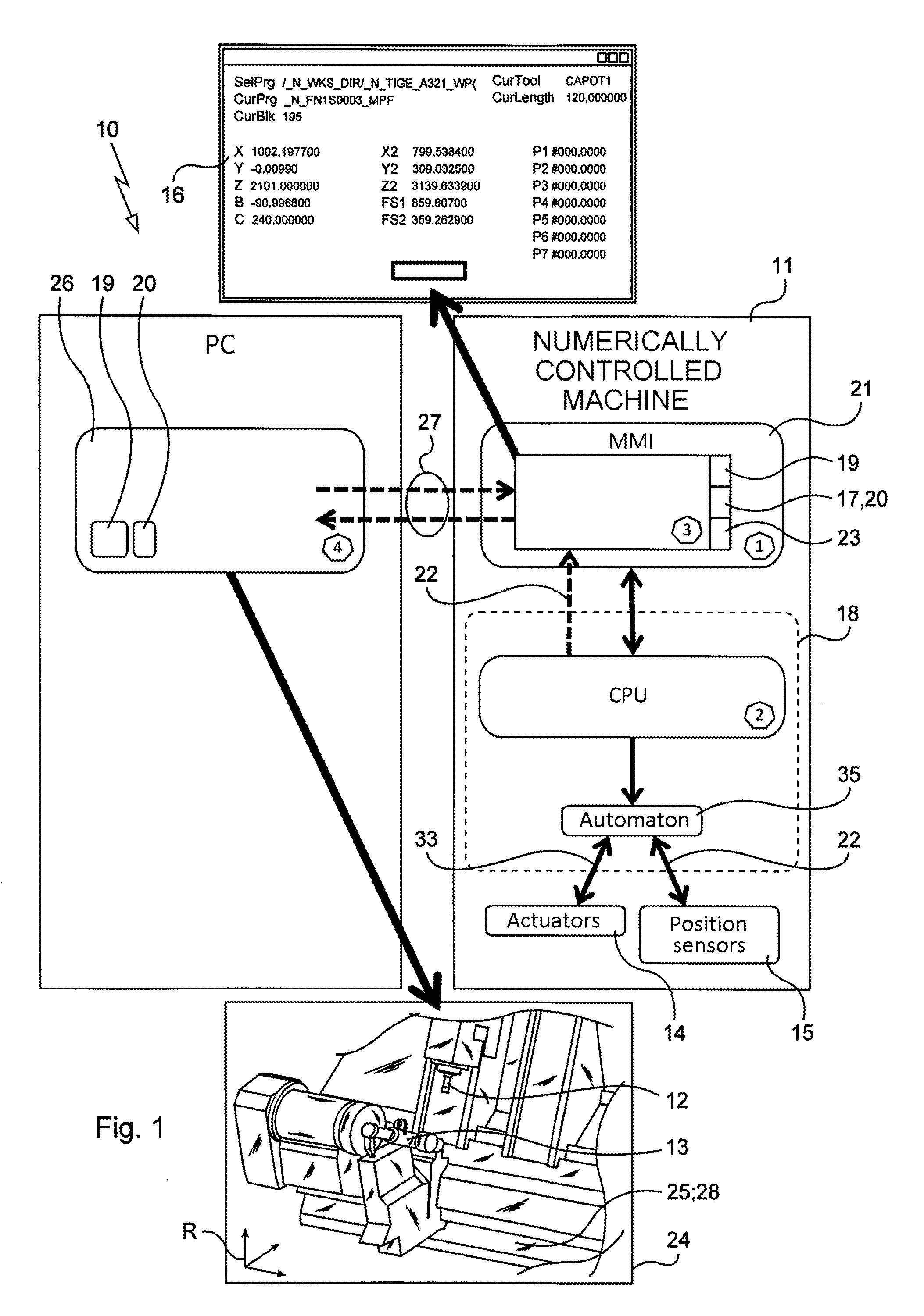 Machining systems comprising a machining facility and control methods
