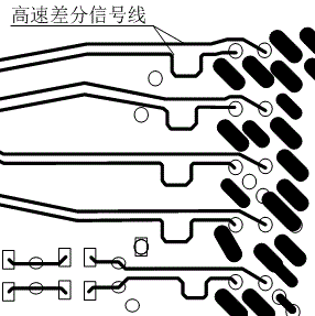 High-speed differential signal line equal length matching design method