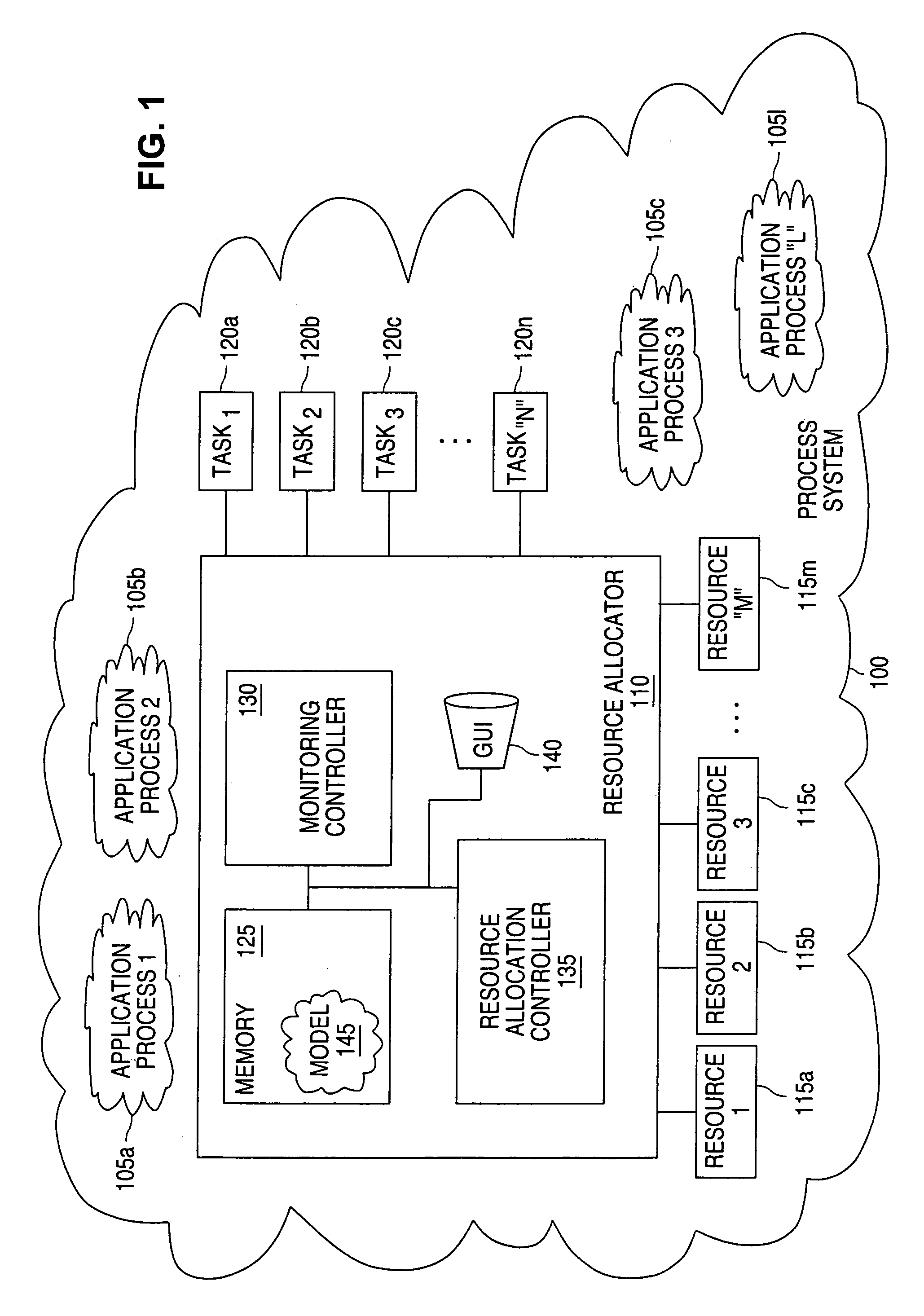 System and method for allocating multi-function resources for a wetdeck process in semiconductor wafer fabrication