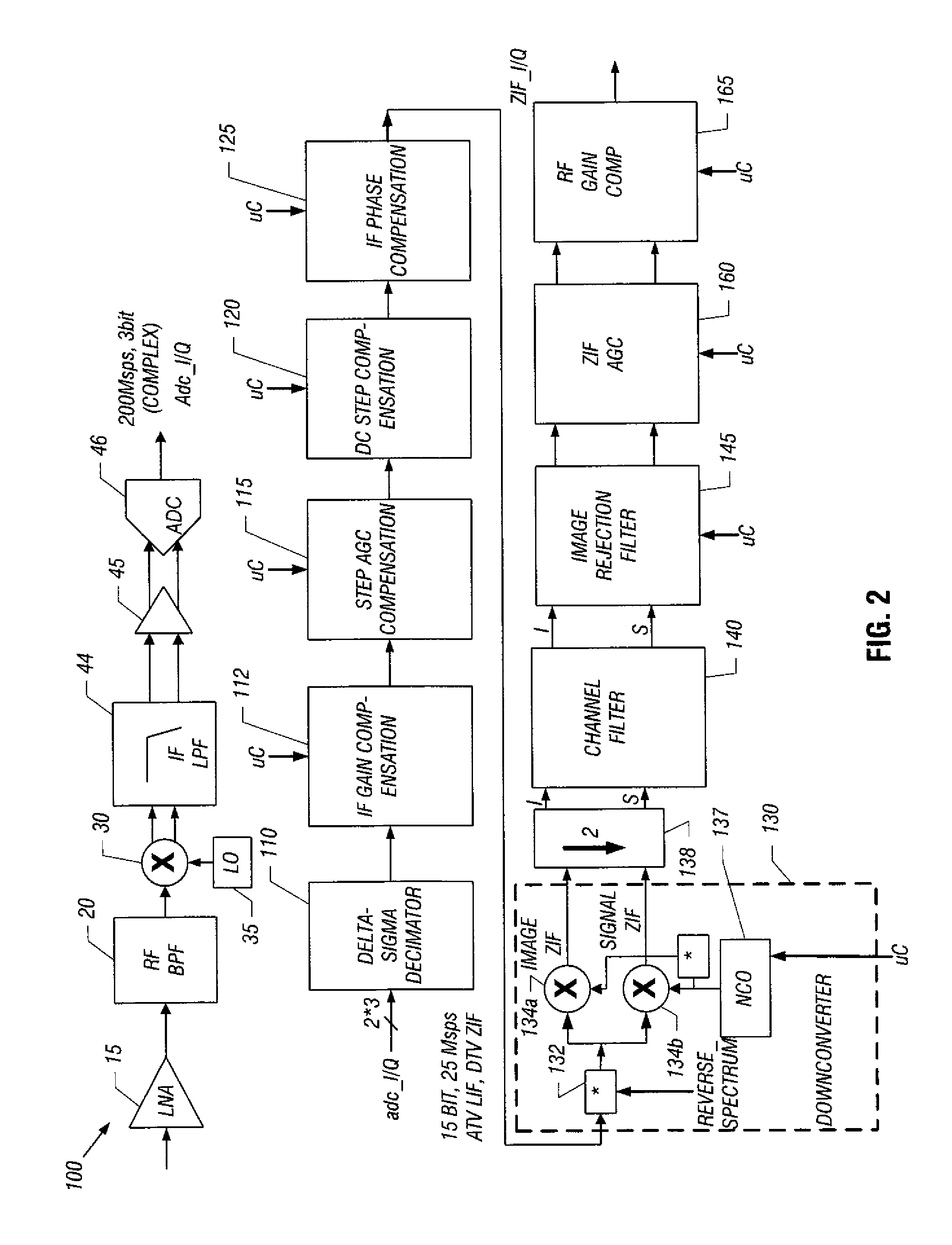 Digital Signal Processor (DSP) Architecture For A Hybrid Television Tuner
