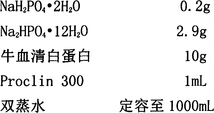 Kit used for detecting TPD52L1 protein, and preparation method thereof