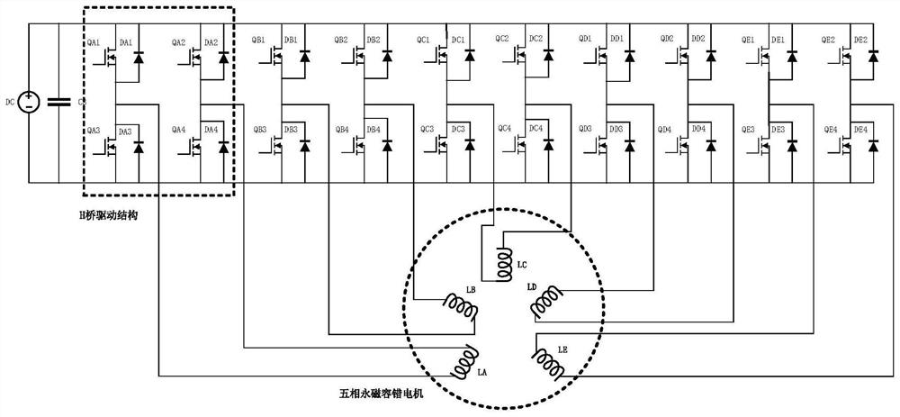 Permanent magnet fault-tolerant motor drive controller and control method for thrust vector control