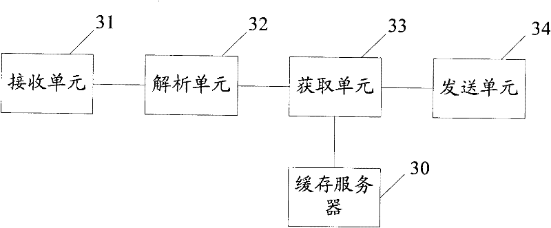 Method and system for releasing traffic information
