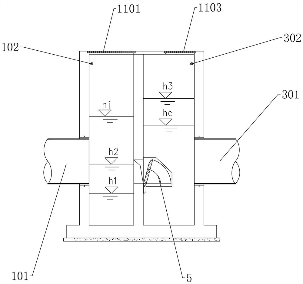 Intelligent flow dividing well for preventing backward flowing of sewage interception main pipe and using method of intelligent flow dividing well