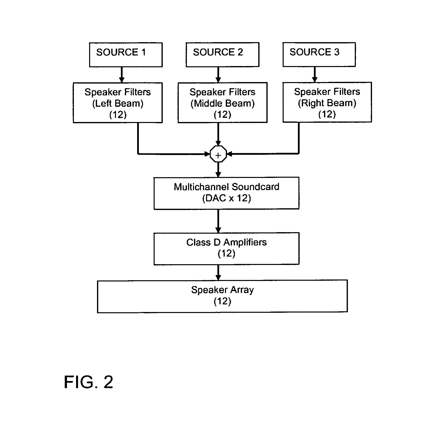 Method for controlling a speaker array to provide spatialized, localized, and binaural virtual surround sound
