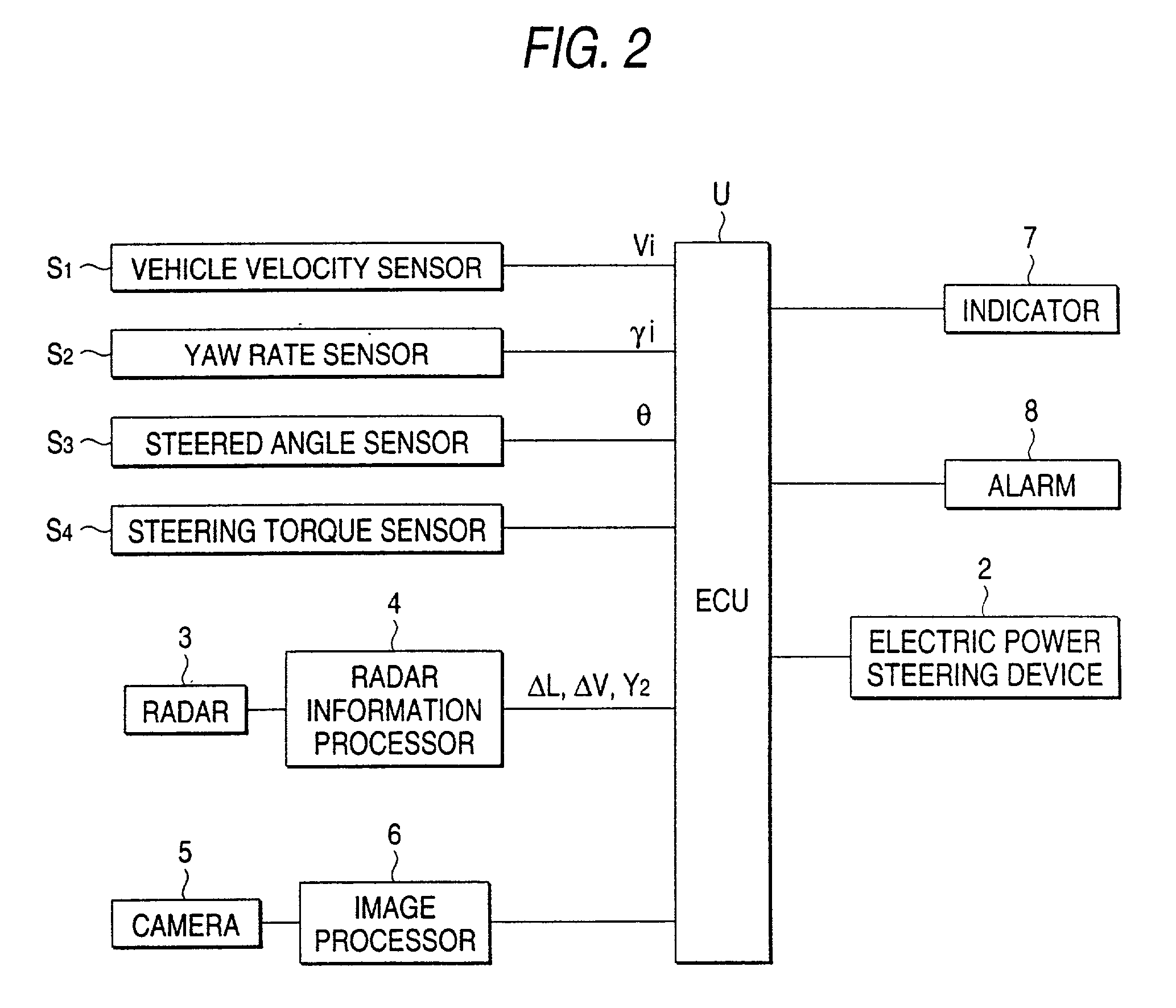 Safety running system for vehicle