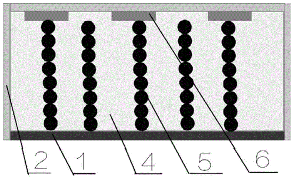 Preparation method of nanochain solar cell