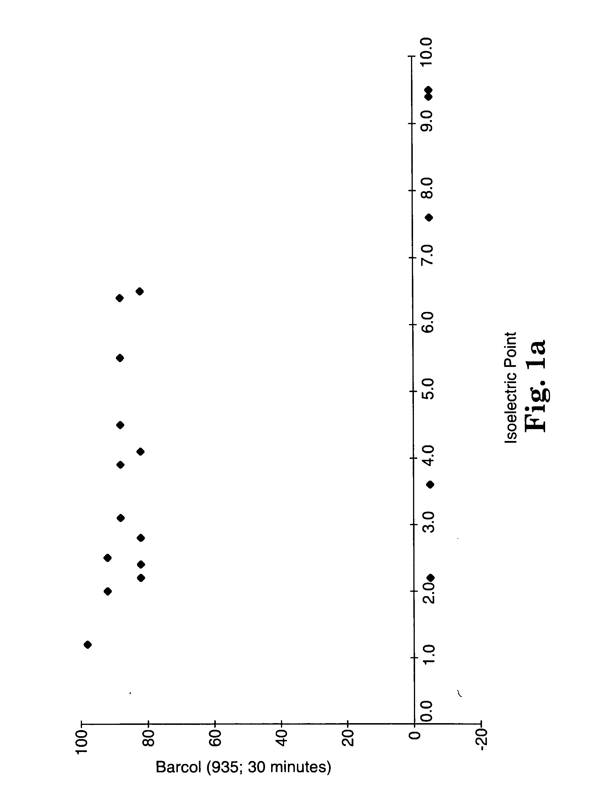 Radiopaque cationically polymerizable compositions comprising a radiopacifying filler, and method for polymerizing same