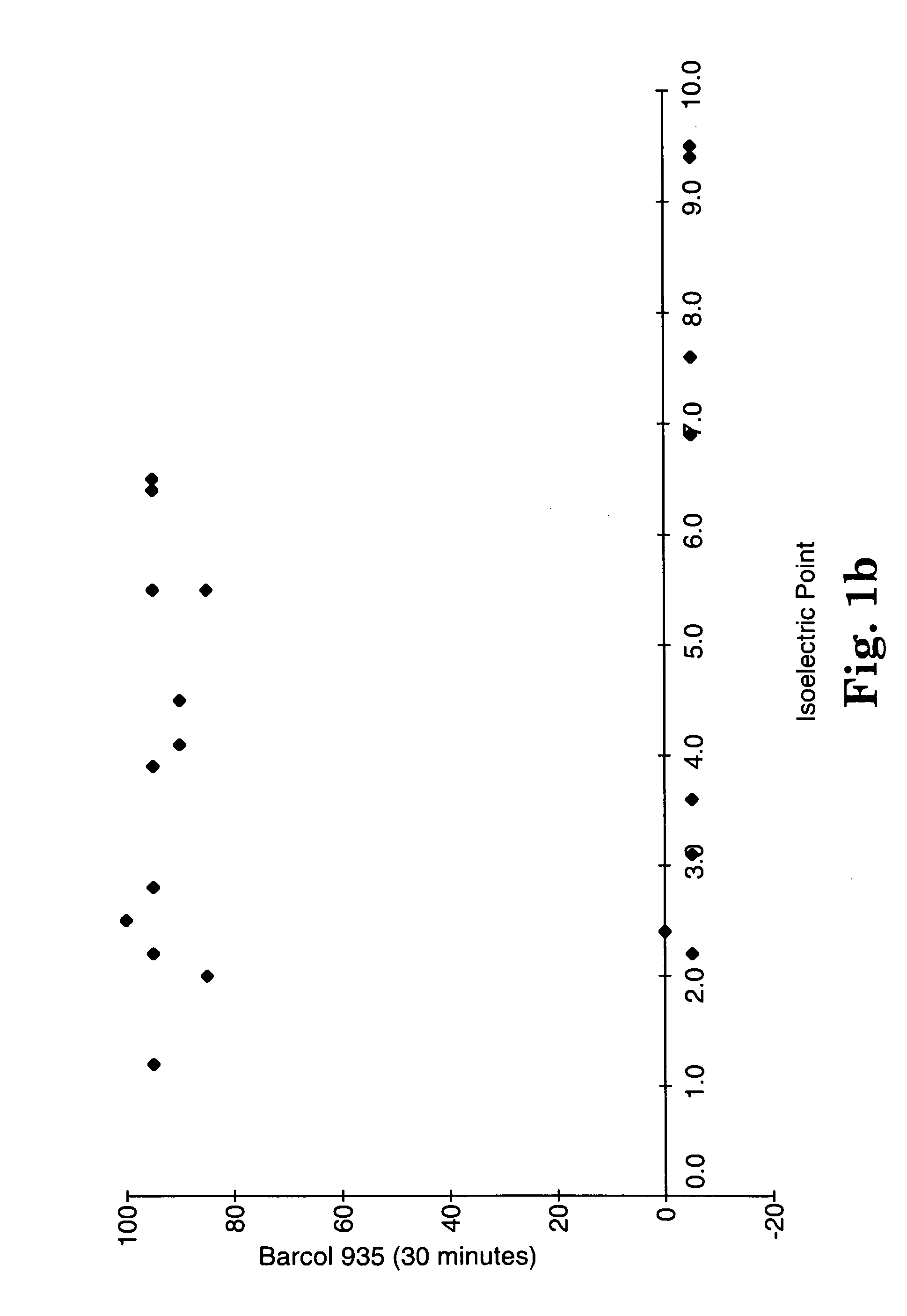 Radiopaque cationically polymerizable compositions comprising a radiopacifying filler, and method for polymerizing same
