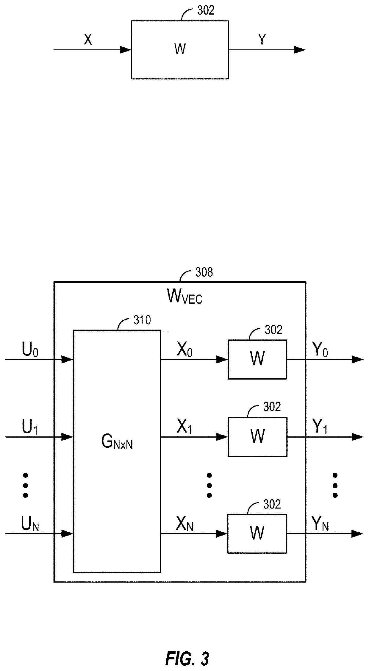 Puncturing and retransmission techniques for encoded transmissions