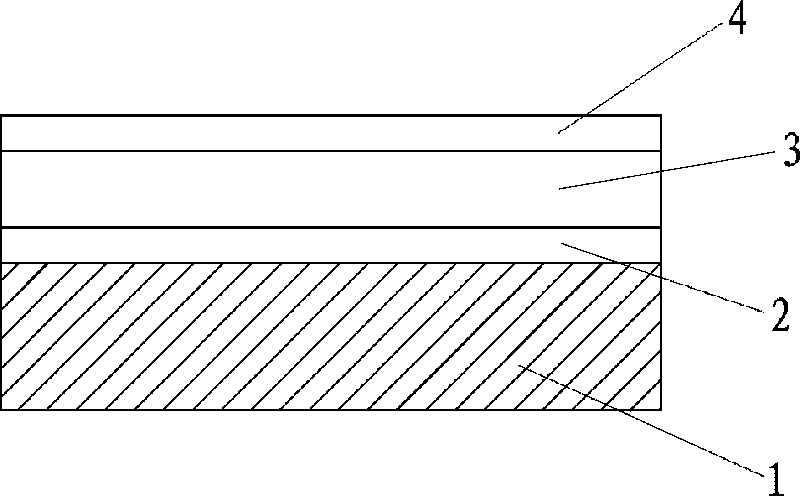 Method for plating chromium on surface of plastic material