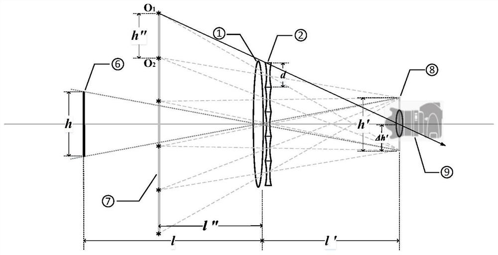 A Light Field Acquisition Device with Variable Spatial Resolution