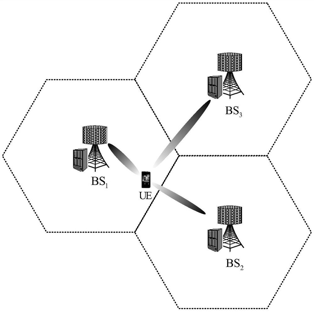 Iterative Soft Interference Cancellation Reception Method under Massive MIMO Omnidirectional Precoding Transmission