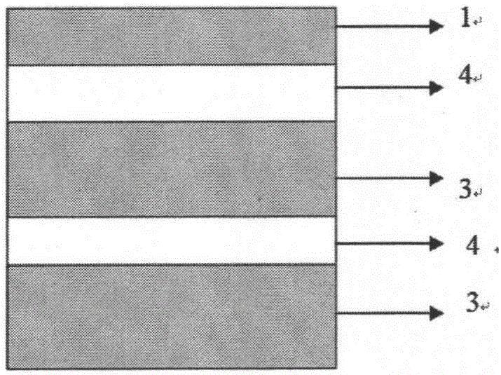 Surface corrosion-resistant lithium battery flexible package film