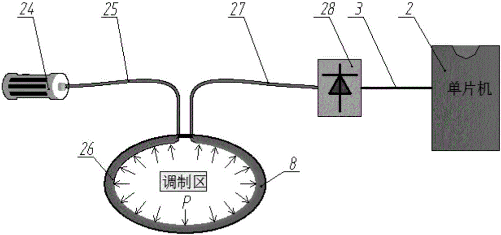 A suspended single hydraulic prop bending deformation detection and alarm device