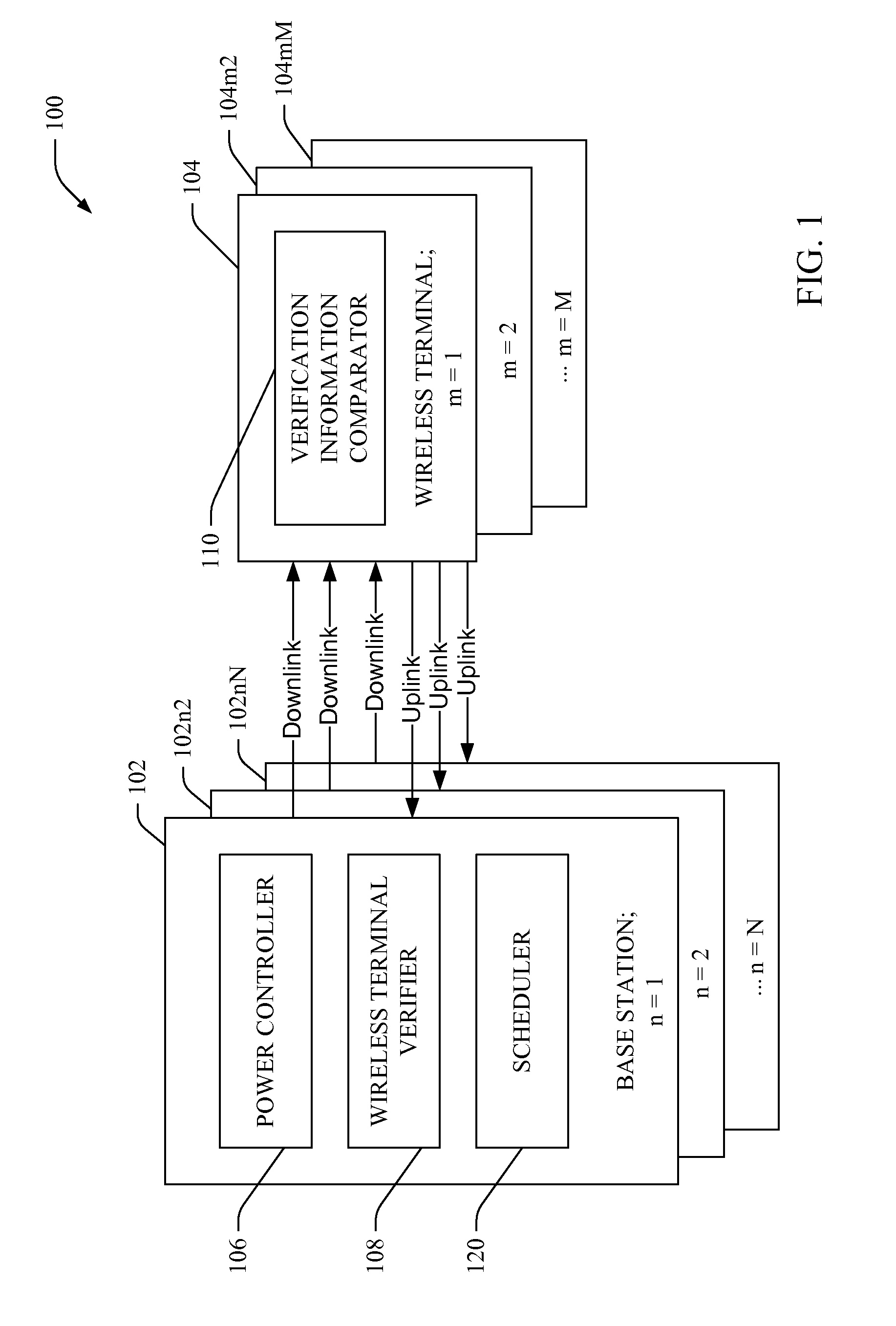 Inter-cell power control for interference management