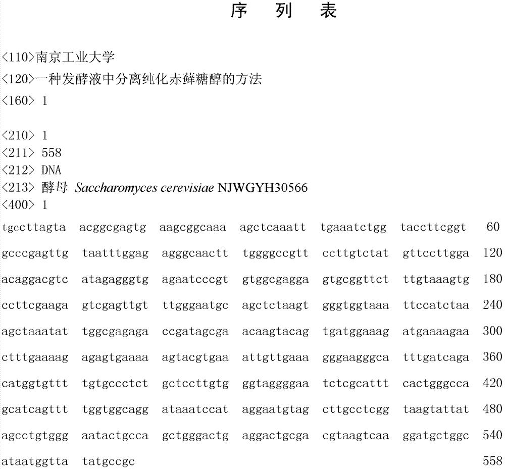 Method for separating and purifying erythritol from yeast fermentation broth