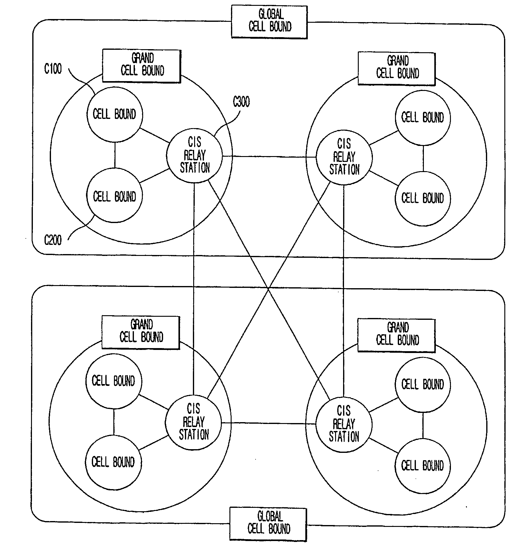Communication integration system for establishing fittest communication route depending on information of user's communication terminals and calling method using the same