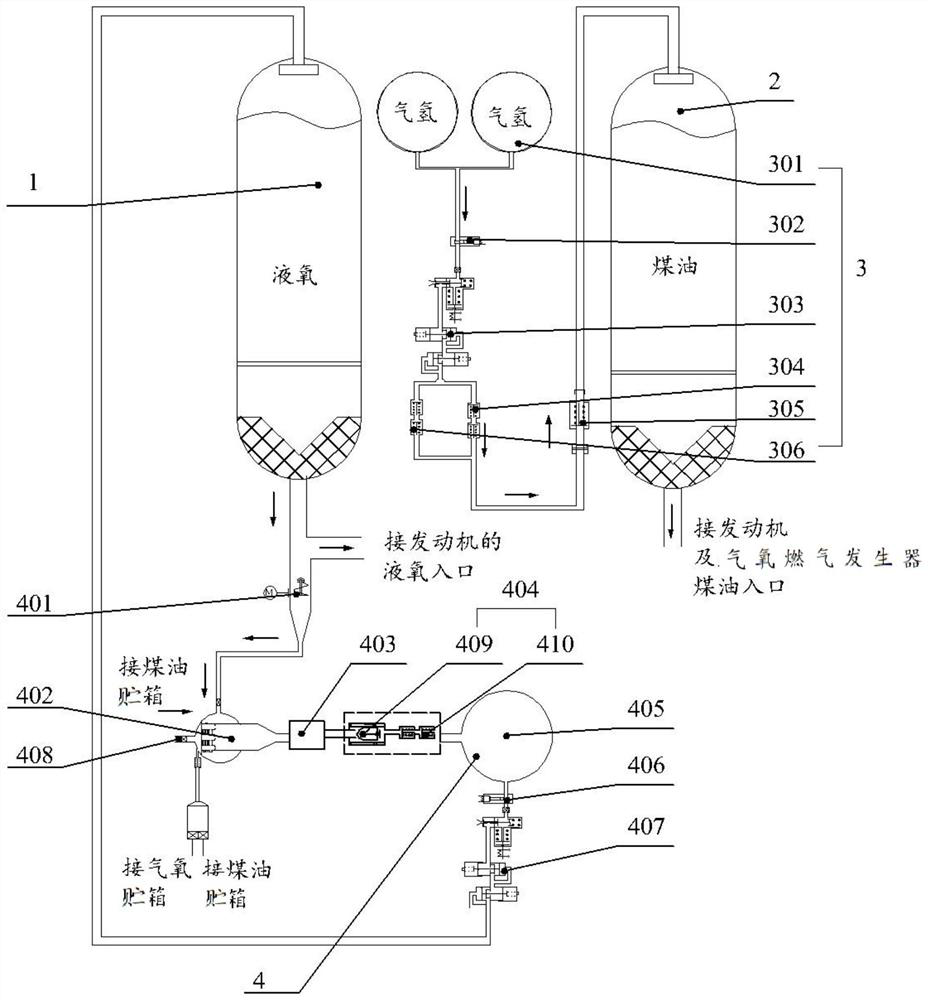 Combined booster system for liquid oxygen kerosene engine propellant based on gas-oxygen and gas-hydrogen working medium