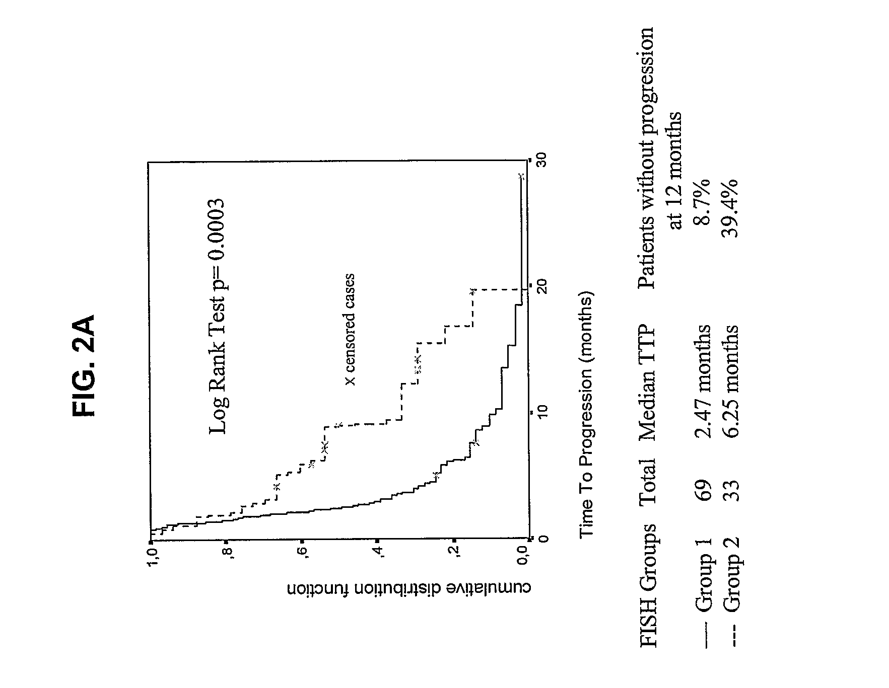 Methods for Prediction of Clinical Outcome to Epidermal Growth Factor Receptor Inhibitors by Cancer Patients